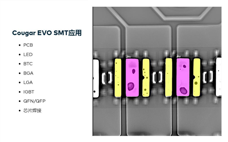 Cougar EVO SMT應(yīng)用